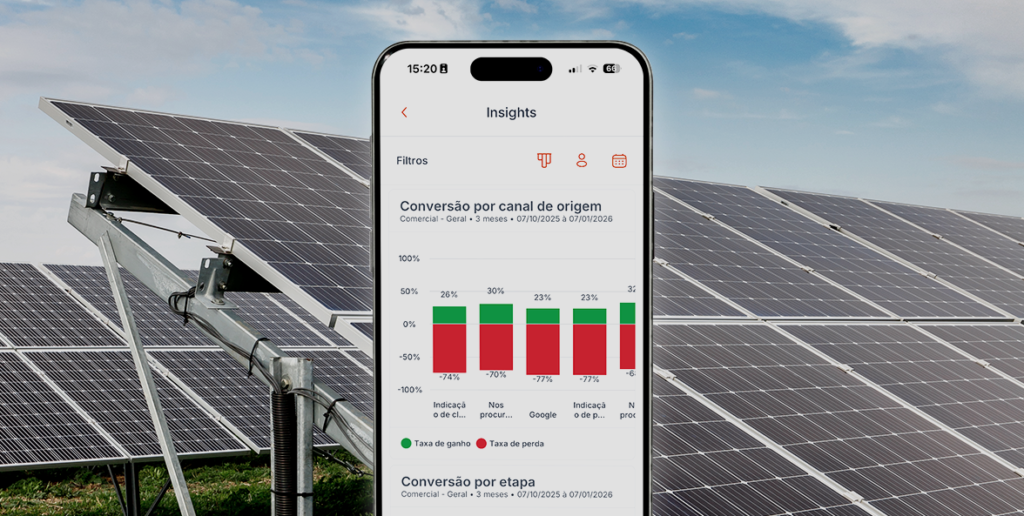 Como um CRM ajuda integradores a vender mais energia solar